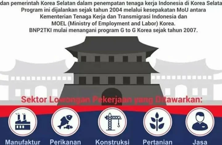 Program Pemerintah Kerja di Luar Negeri 2026: Jalur Resmi