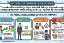 Prosedur Klaim Asuransi Kesehatan PMI & JKK Terbaru 2026