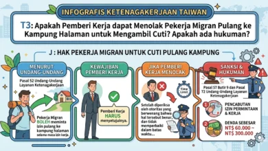 Prosedur Klaim Asuransi Kesehatan PMI & JKK Terbaru 2026