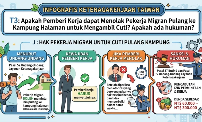 Prosedur Klaim Asuransi Kesehatan PMI & JKK Terbaru 2026