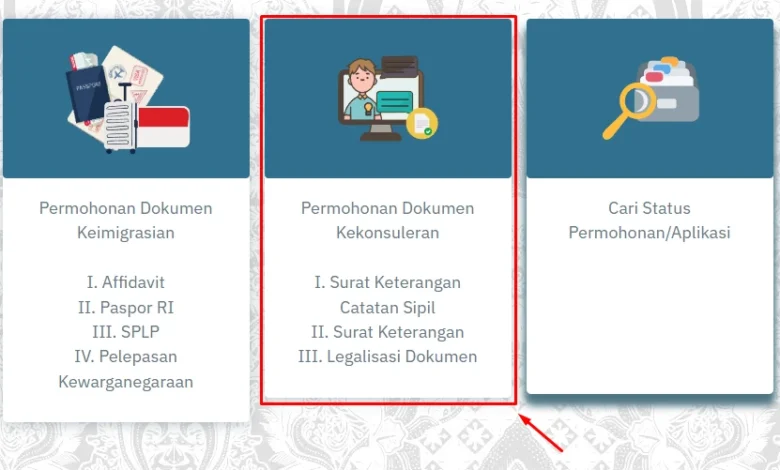 Cara Mengurus Surat Kuasa di KJRI: Panduan Lengkap 2026