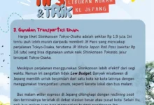 Tips Traveling Murah Antar Negara bagi WNI: Panduan 2026