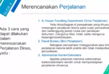 Panduan Administrasi Dokumen Perjalanan & Solusi Paspor Hilang
